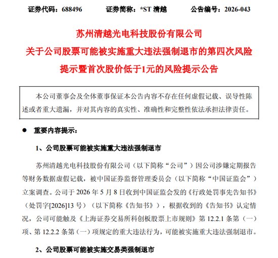 一季度持有多只“风险股”，中加基金风控何在